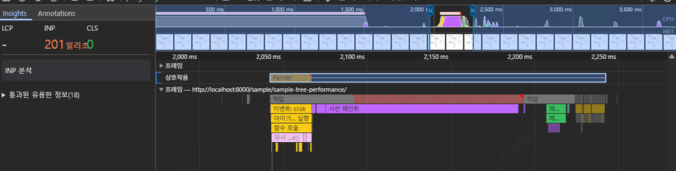 Performance Tab INP